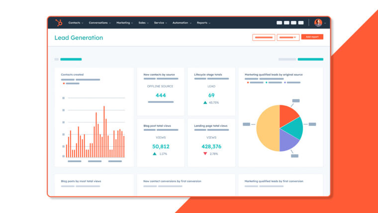 HubSpot Reporting